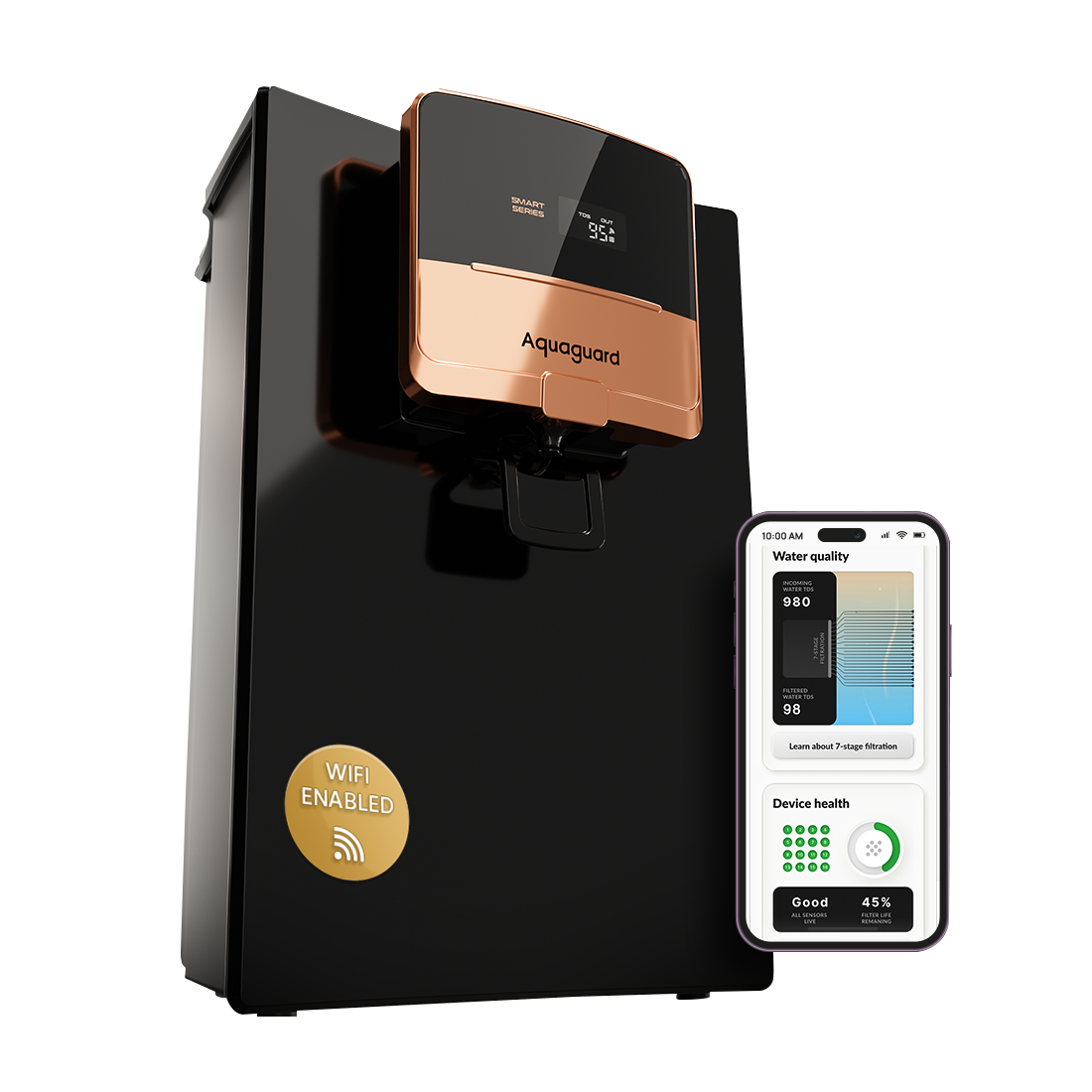 Aquaguard Ritz Pro